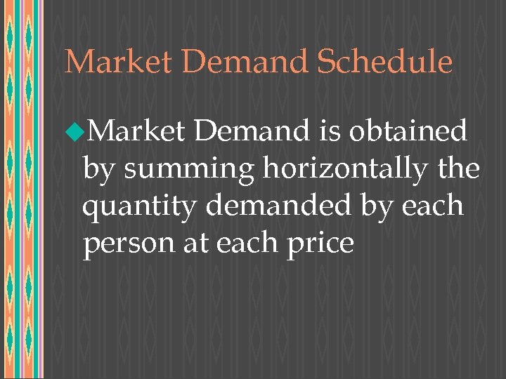 Market Demand Schedule u. Market Demand is obtained by summing horizontally the quantity demanded