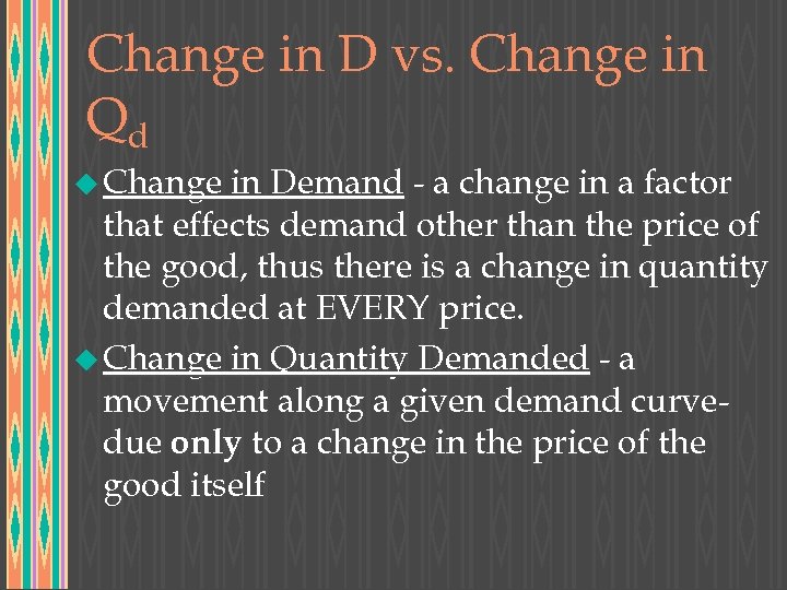 Change in D vs. Change in Qd u Change in Demand - a change