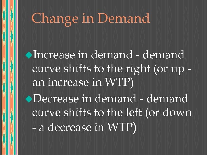 Change in Demand u. Increase in demand - demand curve shifts to the right