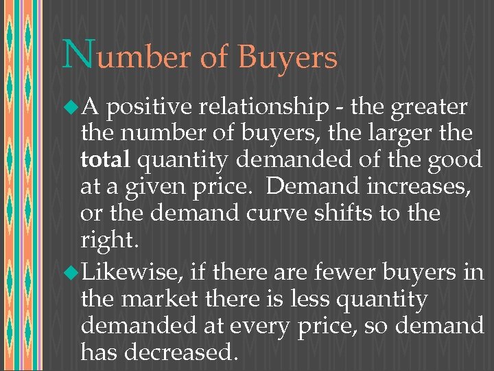 Number of Buyers u. A positive relationship - the greater the number of buyers,