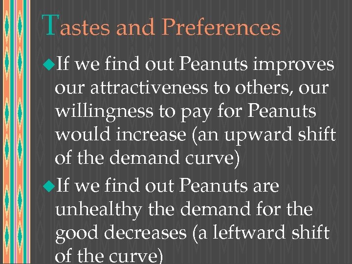 Tastes and Preferences u. If we find out Peanuts improves our attractiveness to others,