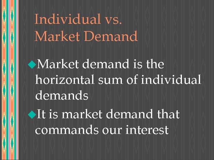 Individual vs. Market Demand u. Market demand is the horizontal sum of individual demands