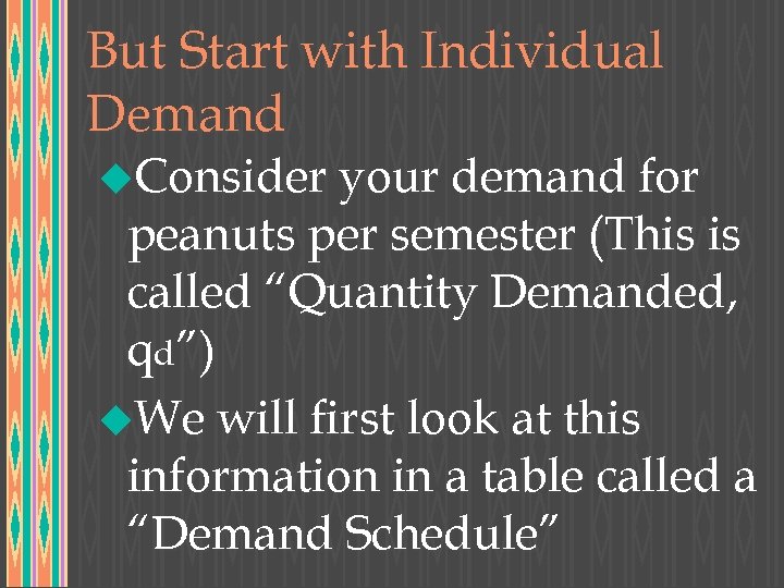 But Start with Individual Demand u. Consider your demand for peanuts per semester (This