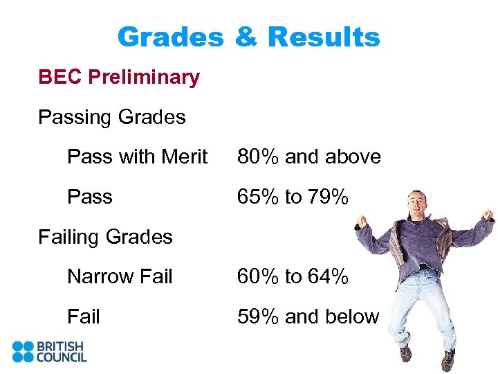 Grades & Results BEC Preliminary Passing Grades Pass with Merit 80% and above Pass