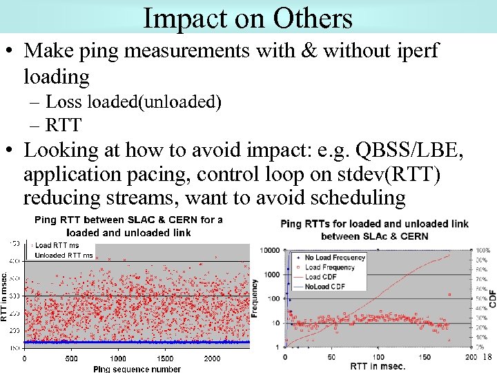 Impact on Others • Make ping measurements with & without iperf loading – Loss