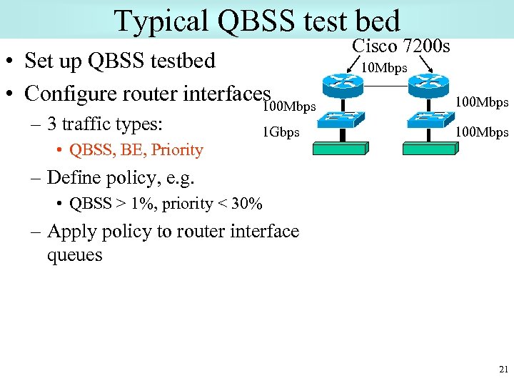 Typical QBSS test bed • Set up QBSS testbed • Configure router interfaces 100