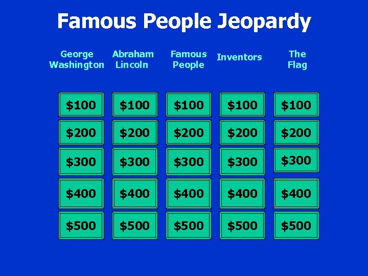 Famous People Jeopardy George Abraham Washington Lincoln Famous People Inventors The Flag $100 $100