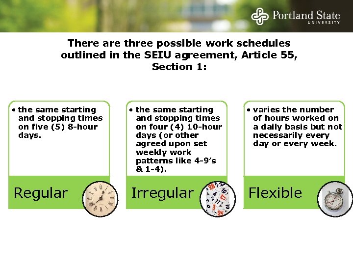 There are three possible work schedules outlined in the SEIU agreement, Article 55, Section