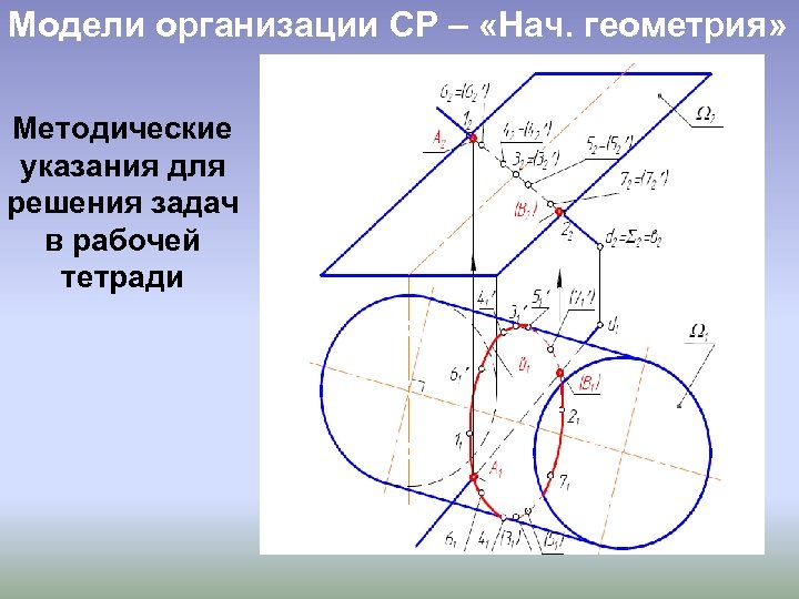 Модели организации СР – «Нач. геометрия» Методические указания для решения задач в рабочей тетради