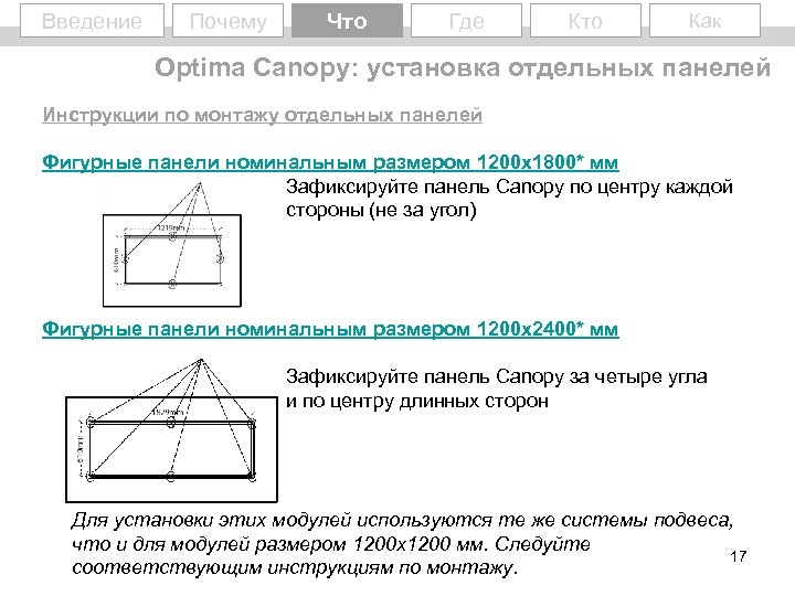 Введение Почему Why What Что Где Кто Как Optima Canopy: установка отдельных панелей Инструкции