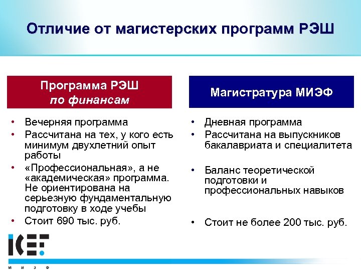 Отличие от магистерских программ РЭШ Программа РЭШ по финансам • Вечерняя программа • Рассчитана