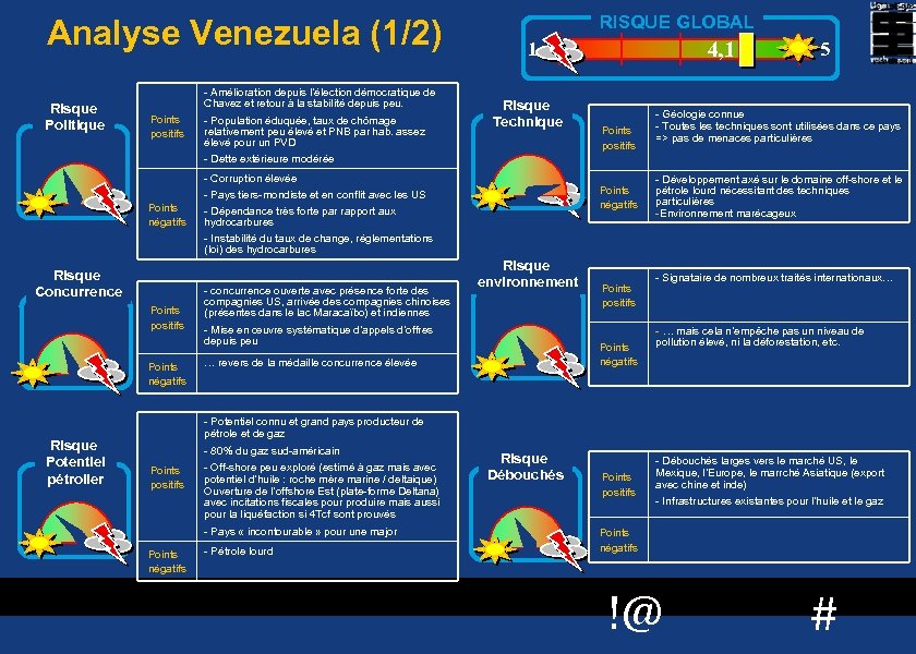 Analyse Venezuela (1/2) Risque Politique - Amélioration depuis l’élection démocratique de Chavez et retour