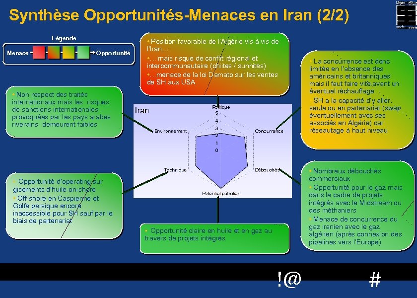 Synthèse Opportunités-Menaces en Iran (2/2) Légende Menace Opportunité • Position favorable de l’Algérie vis