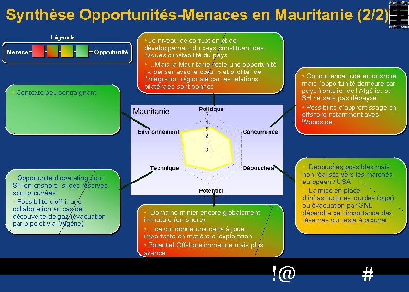Synthèse Opportunités-Menaces en Mauritanie (2/2) Légende Menace Opportunité • Contexte peu contraignant • Opportunité