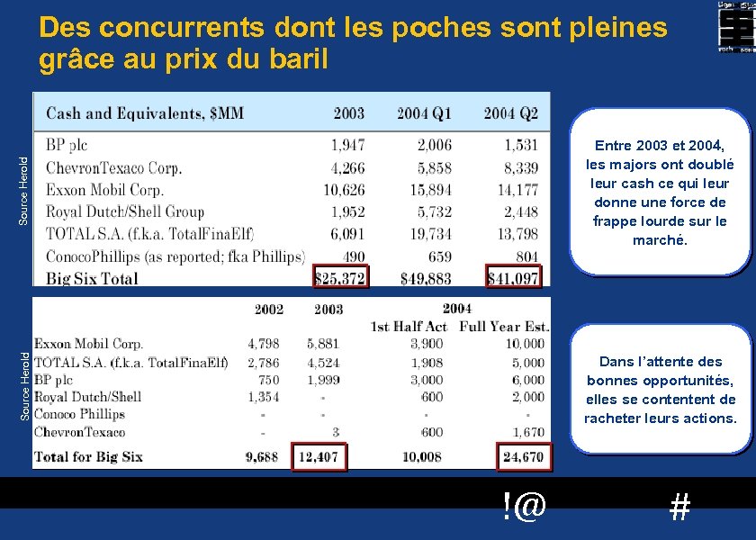 Source Herold Entre 2003 et 2004, les majors ont doublé leur cash ce qui
