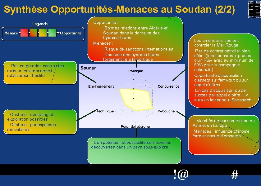 Synthèse Opportunités-Menaces au Soudan (2/2) Légende Menace Opportunité : Bonnes relations entre Algérie et