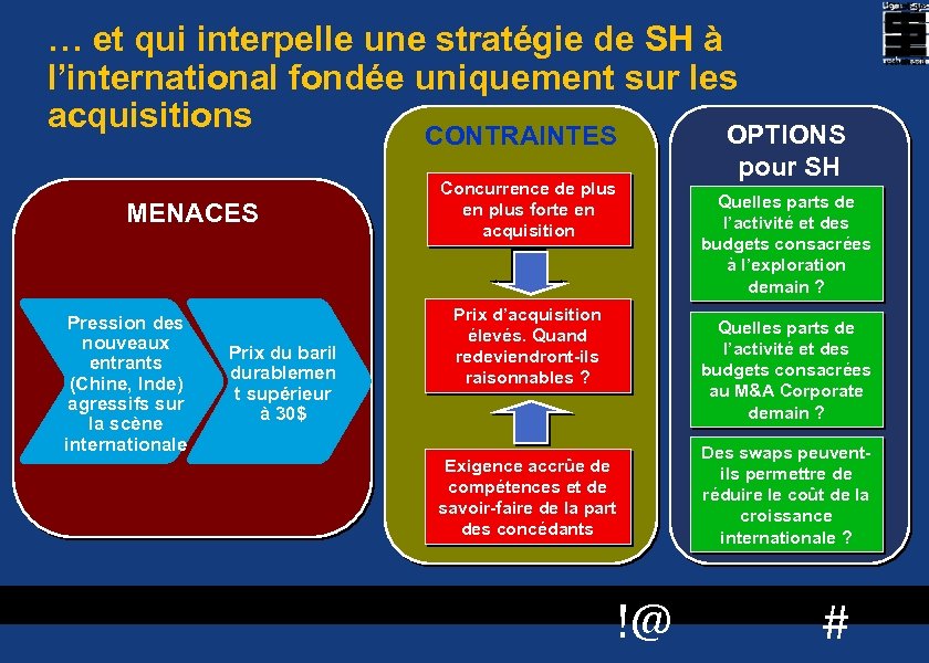 … et qui interpelle une stratégie de SH à l’international fondée uniquement sur les