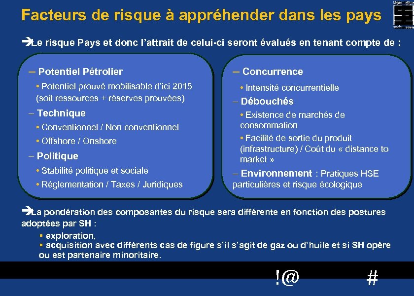 Facteurs de risque à appréhender dans les pays risque Pays et donc l’attrait de