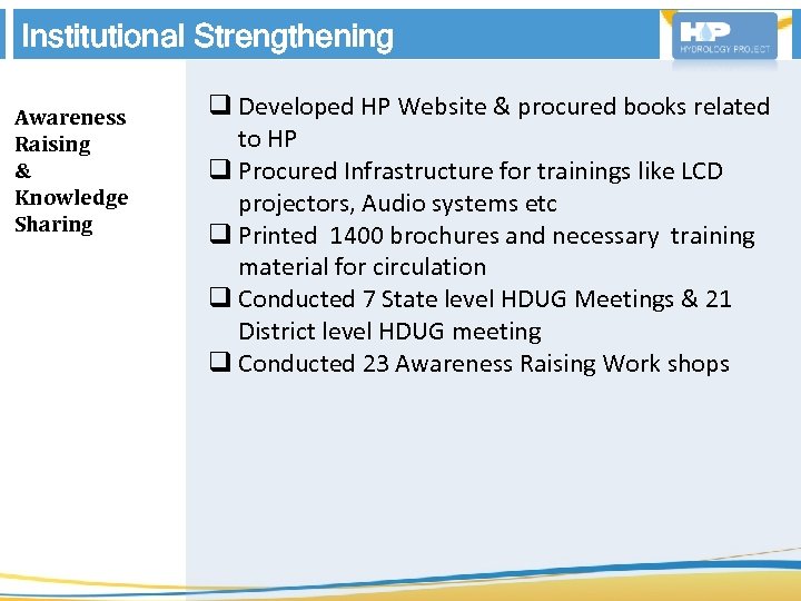  Awareness Raising & Institutional Strengthening Knowledge Sharing q Developed HP Website & procured