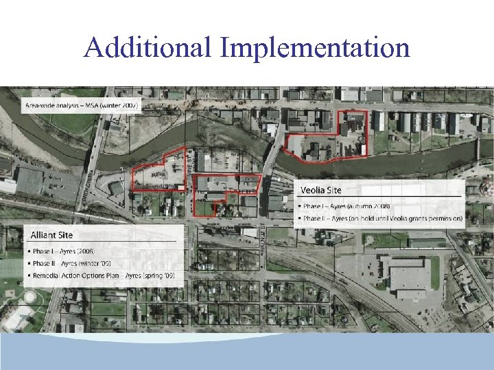 Additional Implementation 7. Alliant Site Purchase 8. Environmental Assessment 9. Health Monitoring 10. Substation