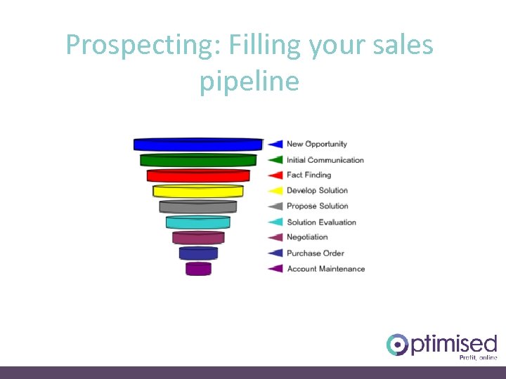Prospecting: Filling your sales pipeline 
