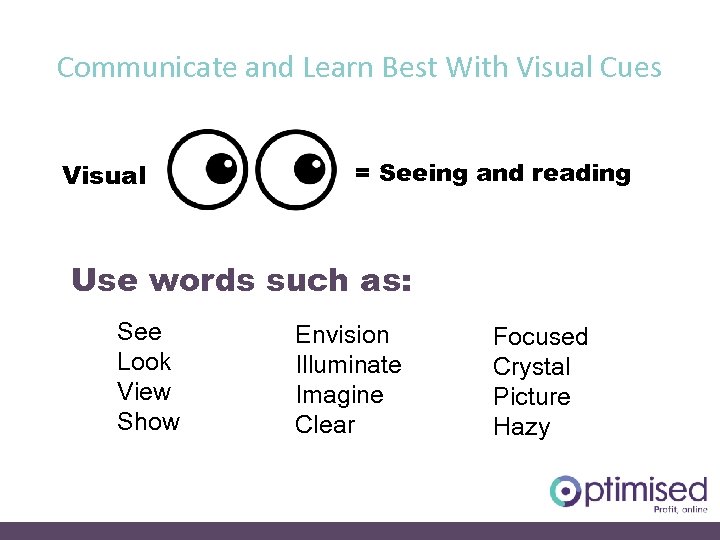 Communicate and Learn Best With Visual Cues Visual = Seeing and reading Use words