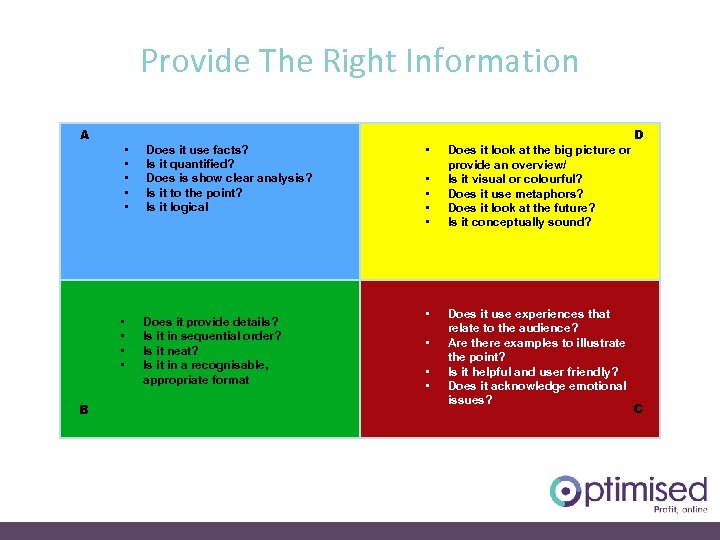 Provide The Right Information A D Does it use facts? Is it quantified? Does