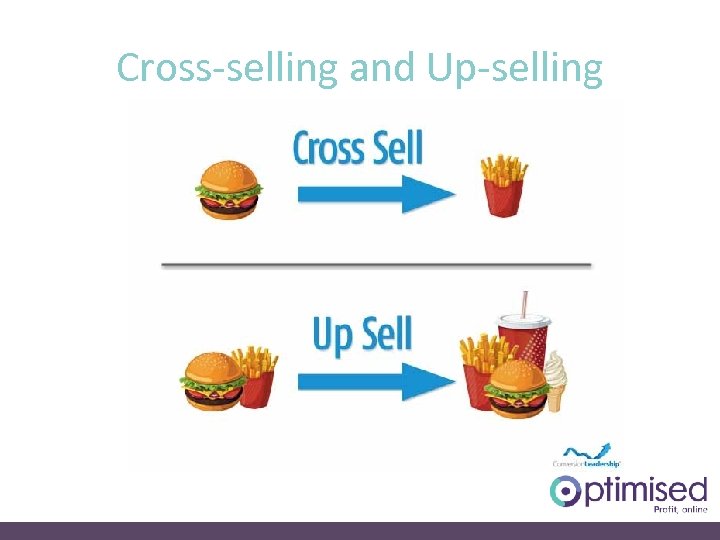 Cross-selling and Up-selling 