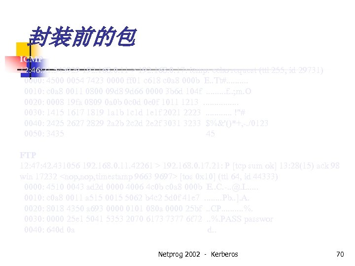 封装前的包 ICMP 12: 46: 21. 545929 192. 168. 0. 11 > 192. 168. 0.