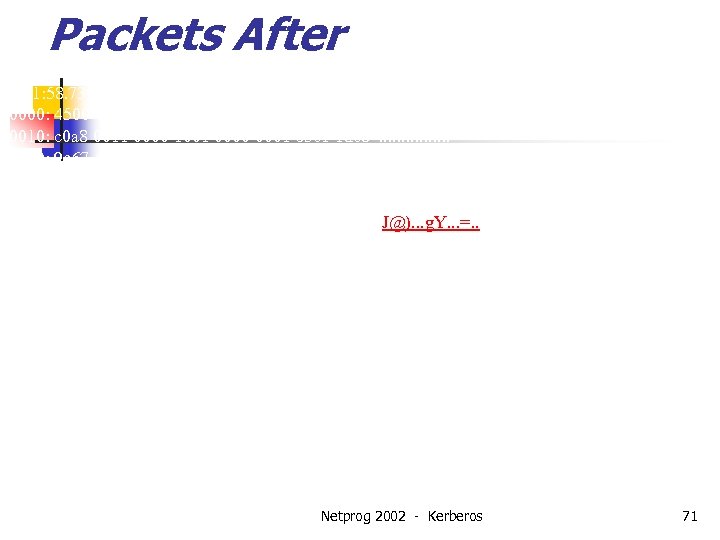 Packets After ICMP 12: 51: 58. 736930 esp 192. 168. 0. 11 > 192.