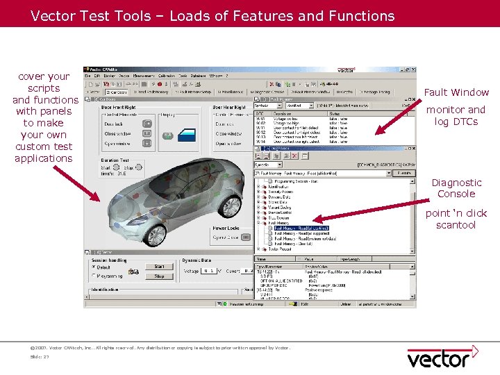 Vector Test Tools – Loads of Features and Functions cover your scripts and functions