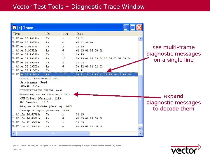 Vector Test Tools – Diagnostic Trace Window see multi-frame diagnostic messages on a single