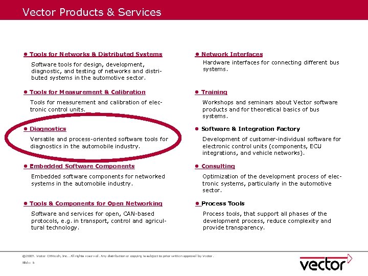 Vector Products & Services Tools for Networks & Distributed Systems Software tools for design,