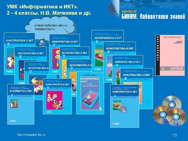 УМК «Информатика и ИКТ» . 2 - 4 классы. Н. В. Матвеева и др.