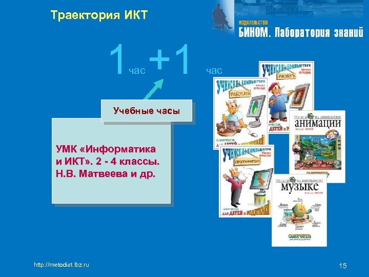 Траектория ИКТ 1 +1 час Учебные часы УМК «Информатика и ИКТ» . 2 -
