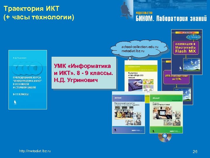 Траектория ИКТ (+ часы технологии) school-collection. edu. ru metodist. lbz. ru УМК «Информатика и