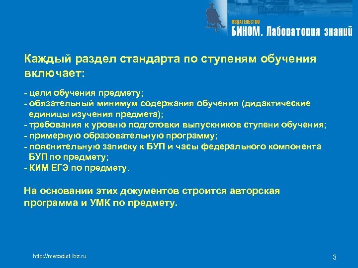 Каждый раздел стандарта по ступеням обучения включает: - цели обучения предмету; - обязательный минимум