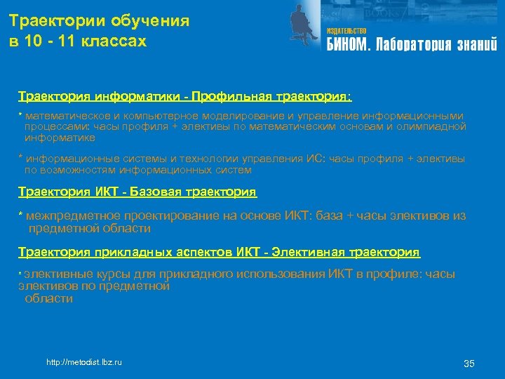 Траектории обучения в 10 - 11 классах Траектория информатики - Профильная траектория: * математическое