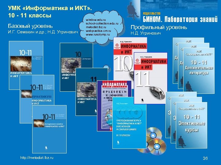 УМК «Информатика и ИКТ» . 10 - 11 классы Базовый уровень И. Г. Семакин