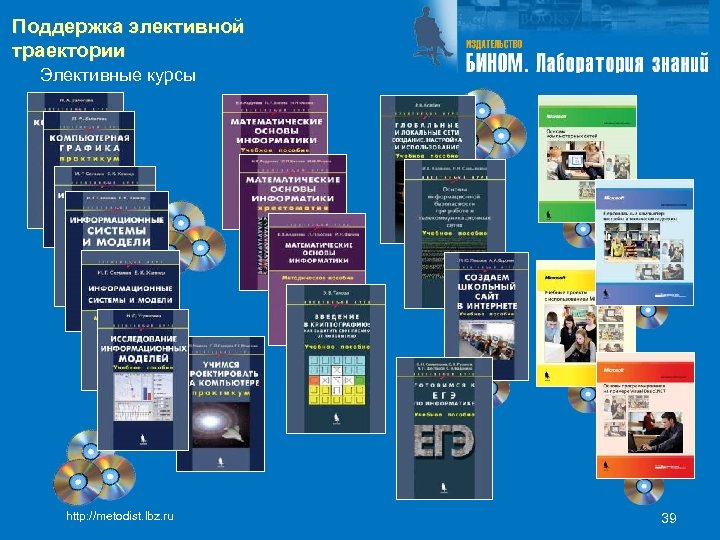 Поддержка элективной траектории Элективные курсы http: //metodist. lbz. ru 39 