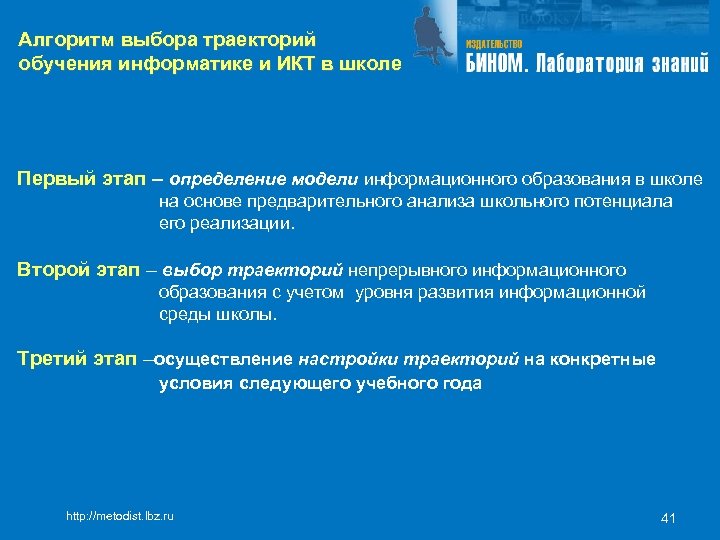 Алгоритм выбора траекторий обучения информатике и ИКТ в школе Первый этап – определение модели