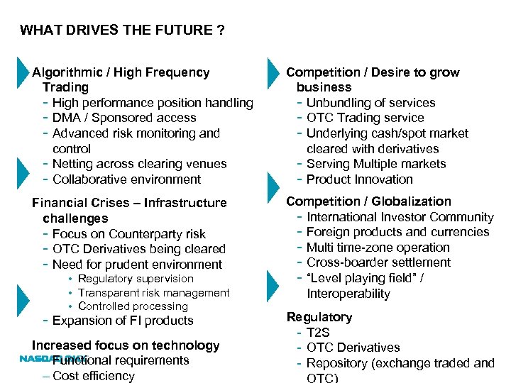WHAT DRIVES THE FUTURE ? Algorithmic / High Frequency Trading - High performance position