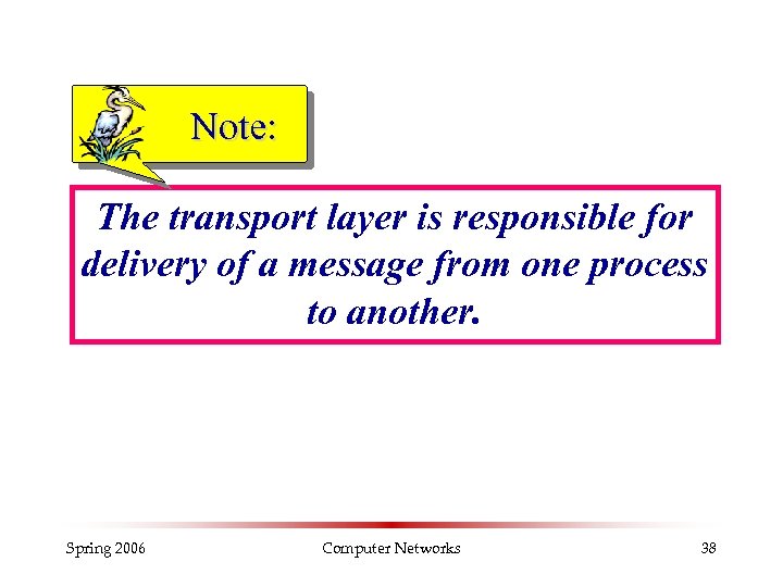 Note: The transport layer is responsible for delivery of a message from one process