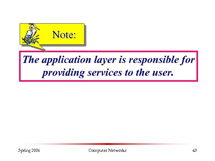 Note: The application layer is responsible for providing services to the user. Spring 2006