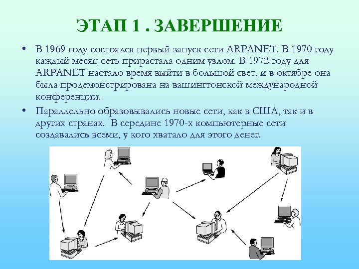 Сети г. 1969 Год компьютерные сети. Первая сеть с коммутацией пакетов ARPANET. Схема ARPANET 1969 году. Первой компьютерной сетью была сеть ARPANET,.