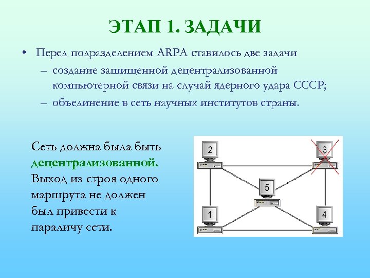 ЭТАП 1. ЗАДАЧИ • Перед подразделением ARPA ставилось две задачи – создание защищенной децентрализованной