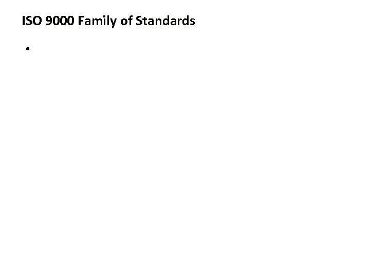 ISO 9000 Family of Standards • • 