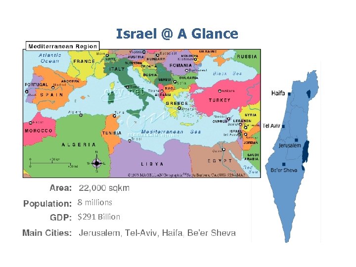 Israel @ A Glance 8 millions $291 Billion 