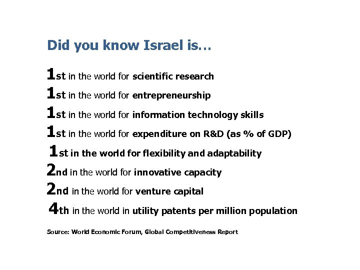  Did you know Israel is… 1 st in the world for scientific research