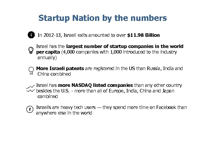 Startup Nation by the numbers In 2012 -13, Israeli exits amounted to over $11.